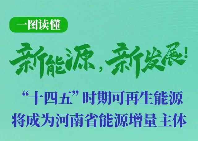 河南重磅發(fā)文！加快建設(shè)4個(gè)百萬(wàn)千瓦高質(zhì)量風(fēng)電基地，啟動(dòng)機(jī)組更新?lián)Q代